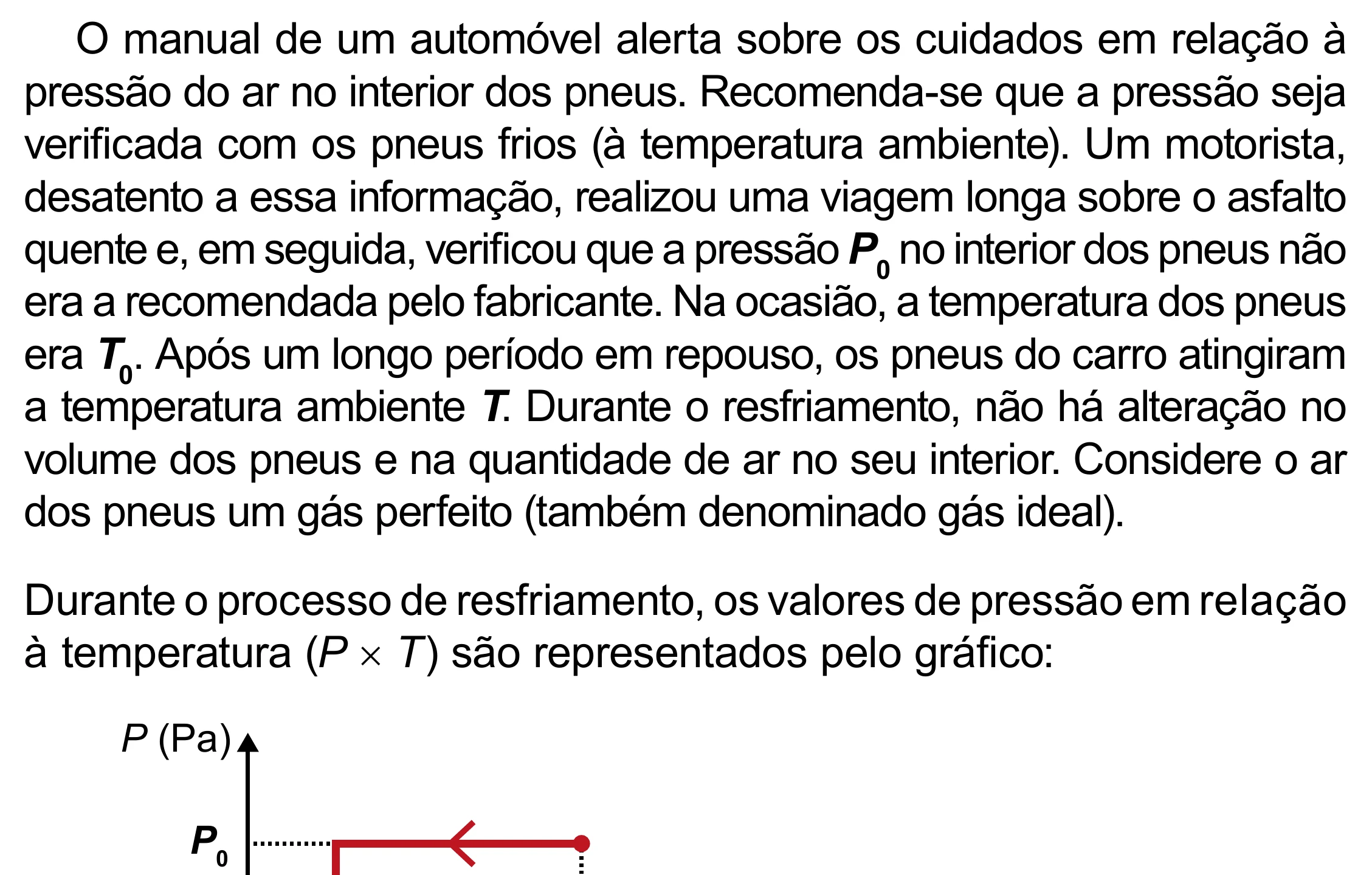 Enunciado original completo da questão 98 do ENEM 2023 - 2º Dia – Caderno 12 – Verde (Libras) – Aplicação Regular - (Superampliada), página 10.