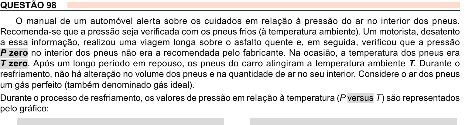 Enunciado original completo da questão 98 do ENEM 2023 - 2º Dia – Caderno 11 – Laranja (braile e ledor) – Aplicação Regular, página 4.