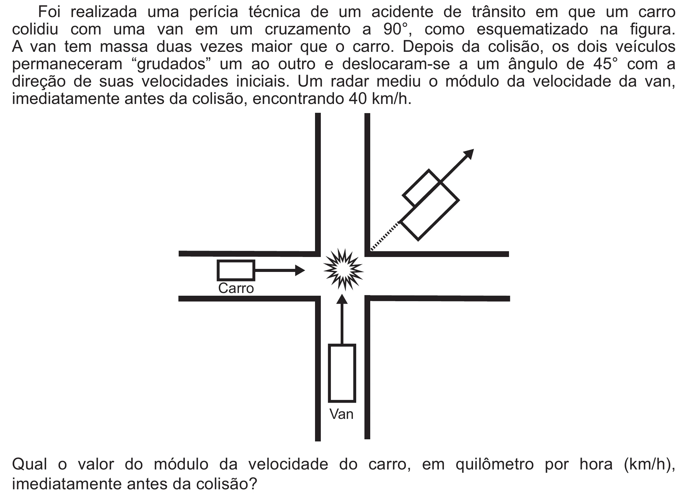 Enunciado original completo da questão 116 do ENEM 2021 - 2º Dia – Caderno 5 – Amarelo (Ampliada) – Reaplicação/PPL/Segunda Oportunidade, página 21.