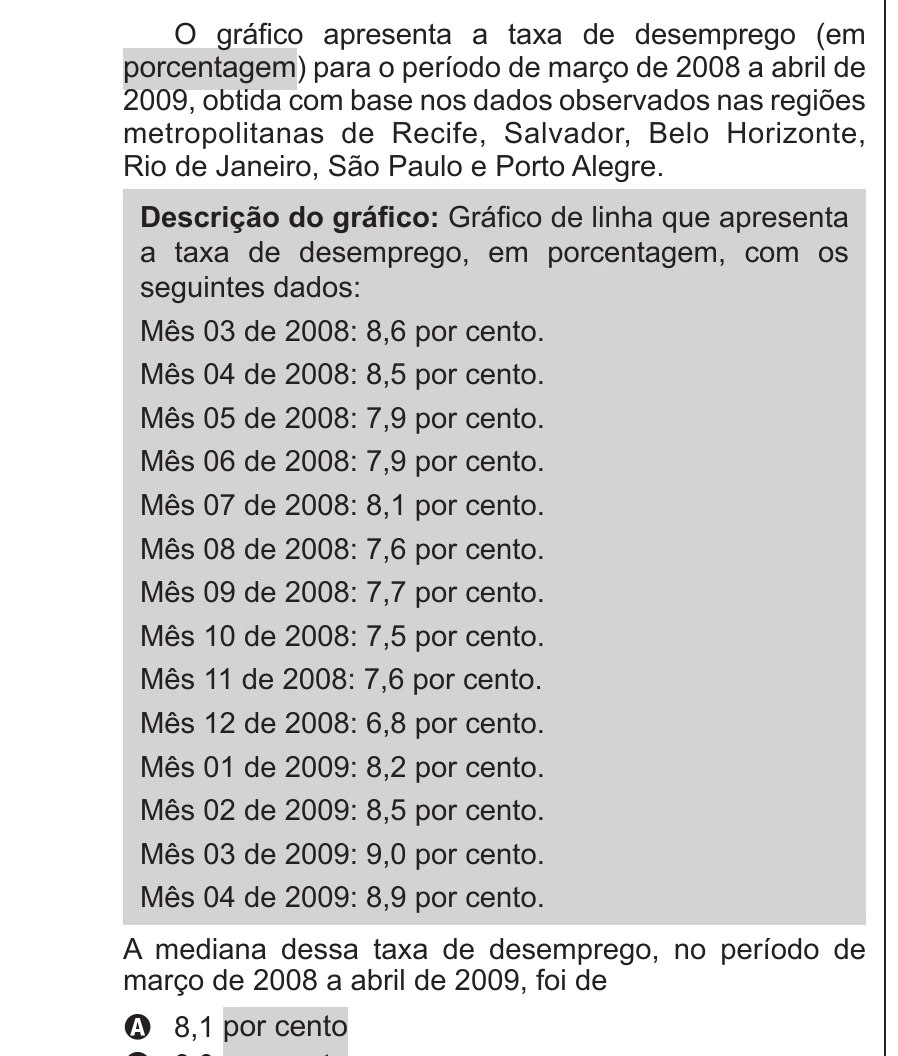 Enunciado original completo da questão 170 do ENEM 2017 - 2º Dia - Caderno 11 – Laranja (Braile e ledor) – Aplicação regular, página 27.