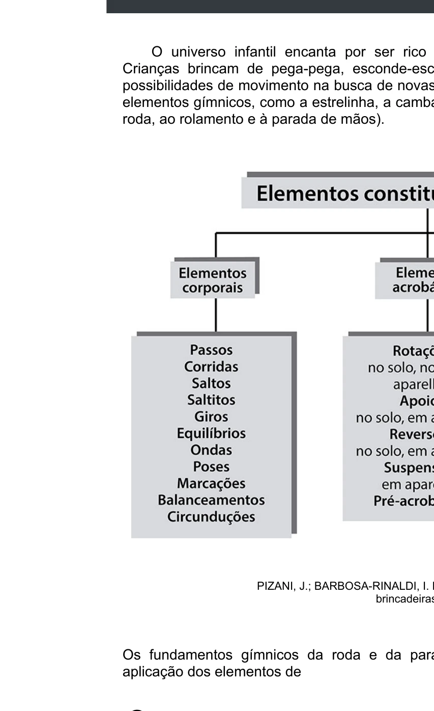 Enunciado original completo da questão 13 do ENEM 2020 - 1º Dia - Caderno 4 – Rosa – Espanhol – Aplicação digital, página 17.