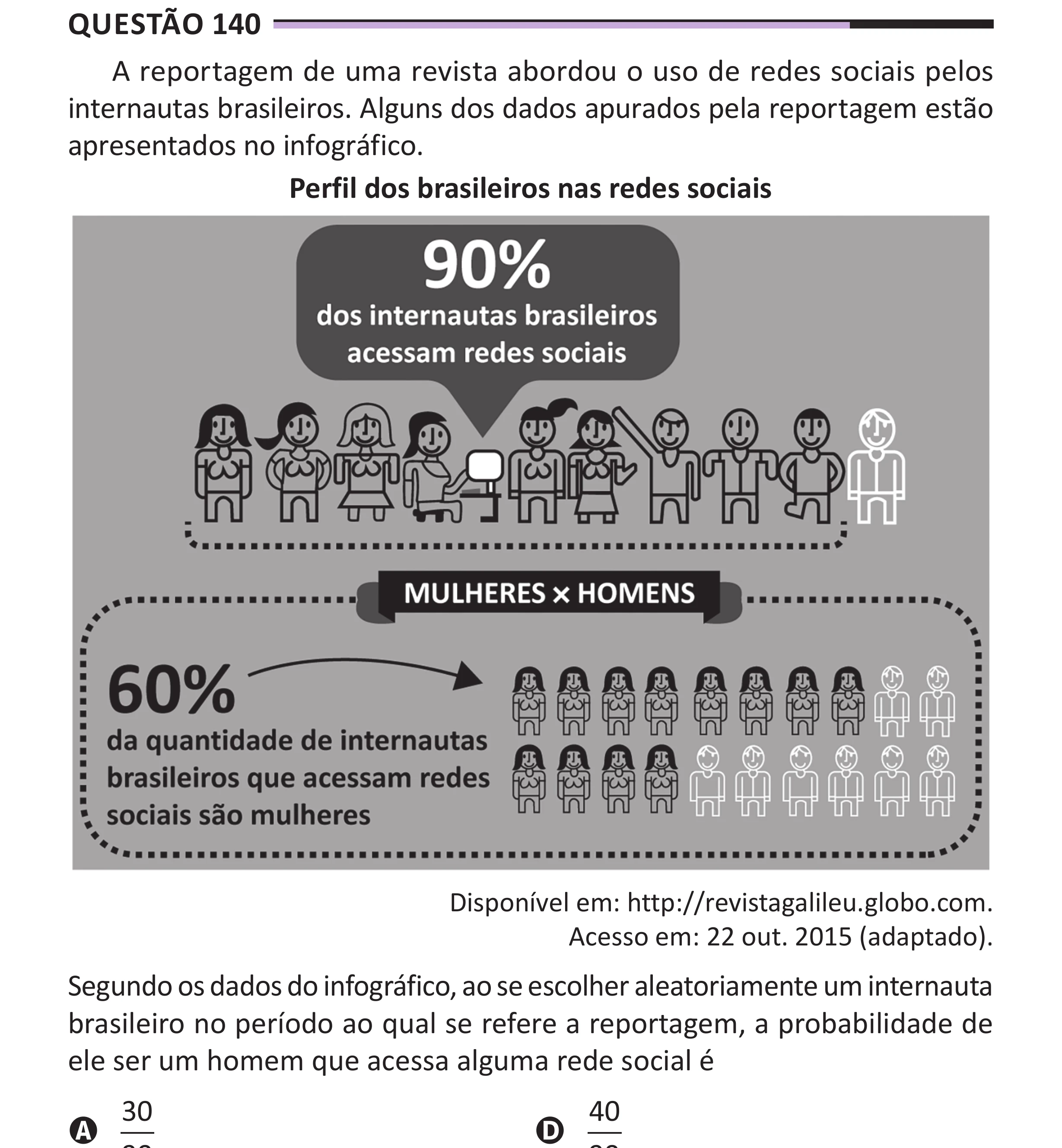 Enunciado original completo da questão 140 do ENEM 2025 - 2º Dia – Caderno 12 – Roxo (Libras) – Aplicação Regular - (Superampliada), página 53.