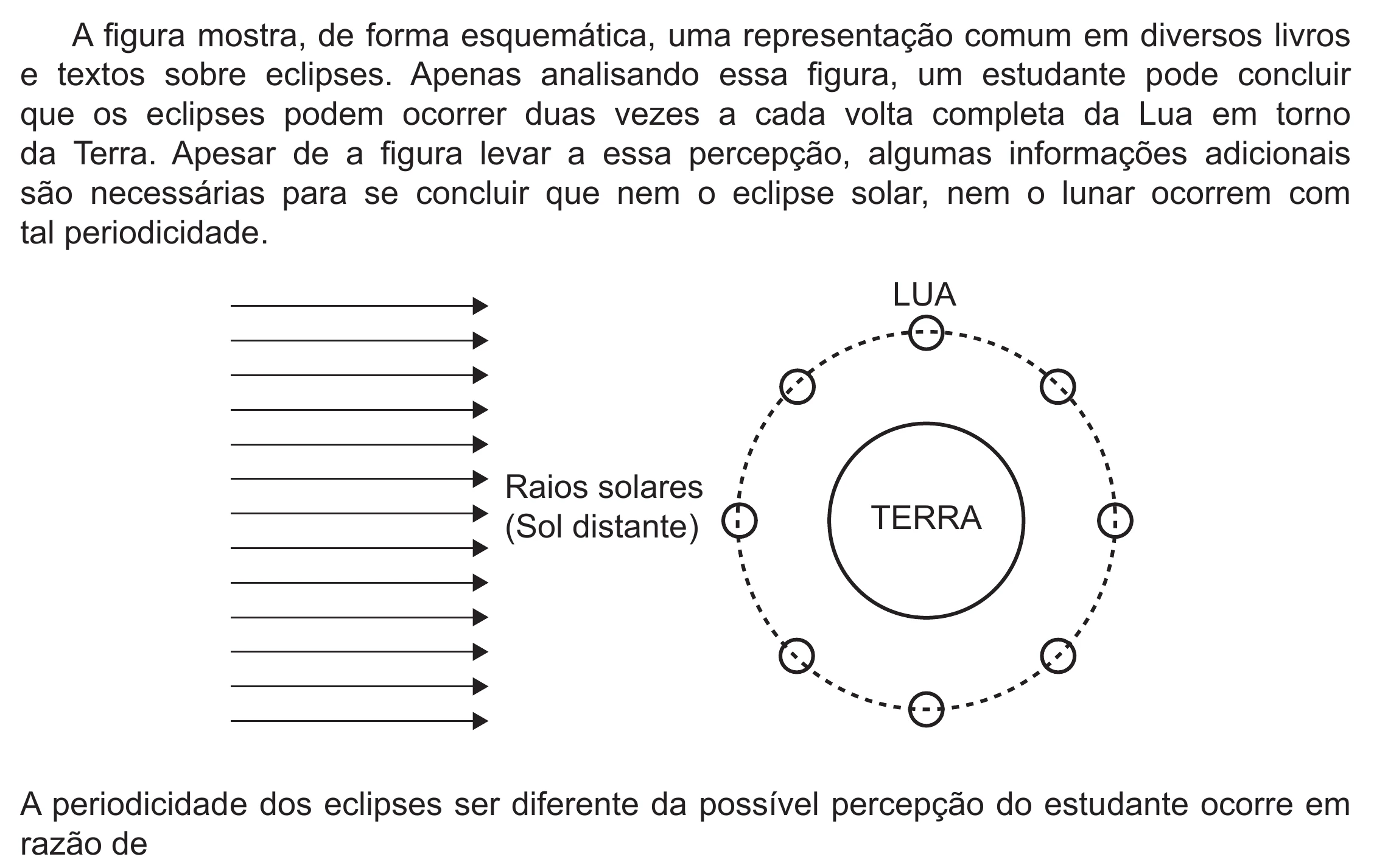 Enunciado original completo da questão 107 do ENEM 2019 - 2º Dia – Caderno 5 – Amarelo (Ampliada) – Reaplicação/PPL, página 12.