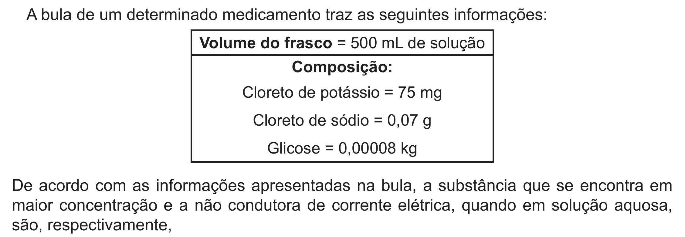 Enunciado original completo da questão 129 do ENEM 2022 - 2º Dia – Caderno 6 – Cinza (Ampliada) – Reaplicação/PPL, página 25.