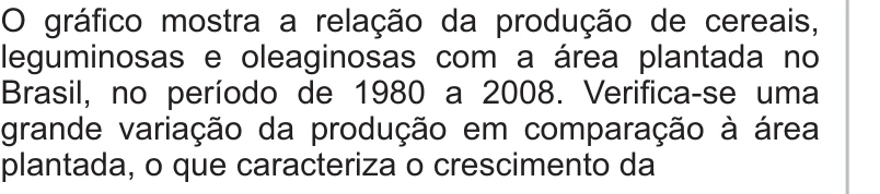 Enunciado original completo da questão 11 do ENEM 2010 - 1º Dia Caderno 1 – Azul – Reaplicação/PPL, página 5.