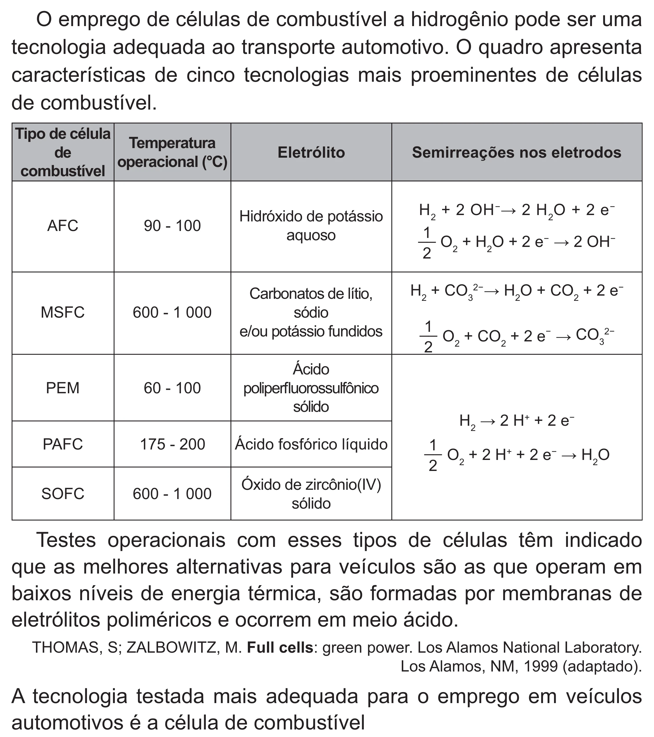 Enunciado original completo da questão 106 do ENEM 2021 - 2º Dia – Caderno 12 – Verde (Libras – Superampliada) – Aplicação Regular, página 18.