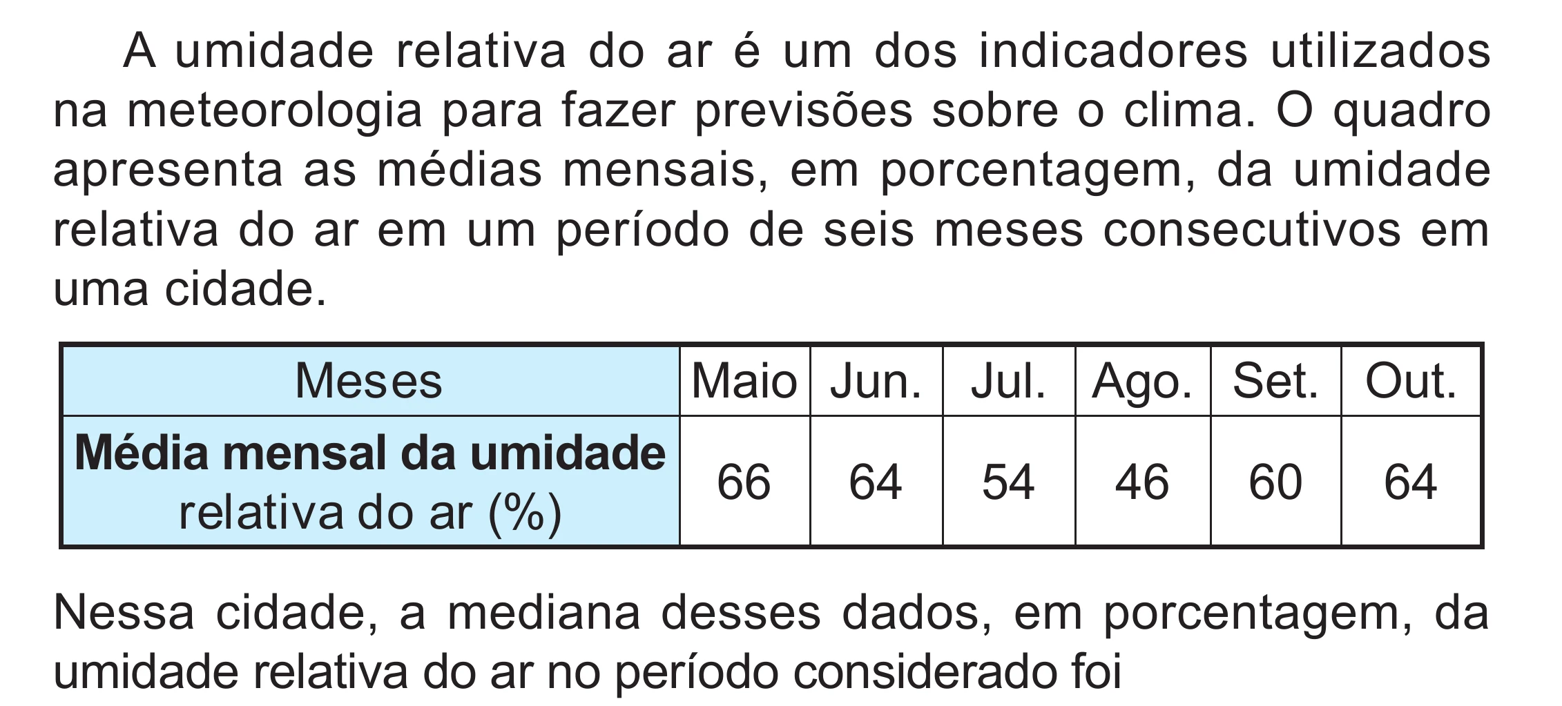 Enunciado original completo da questão 162 do ENEM 2024 - 2º Dia – Caderno 8 – Verde – Aplicação Regular - (Superampliada), página 73.