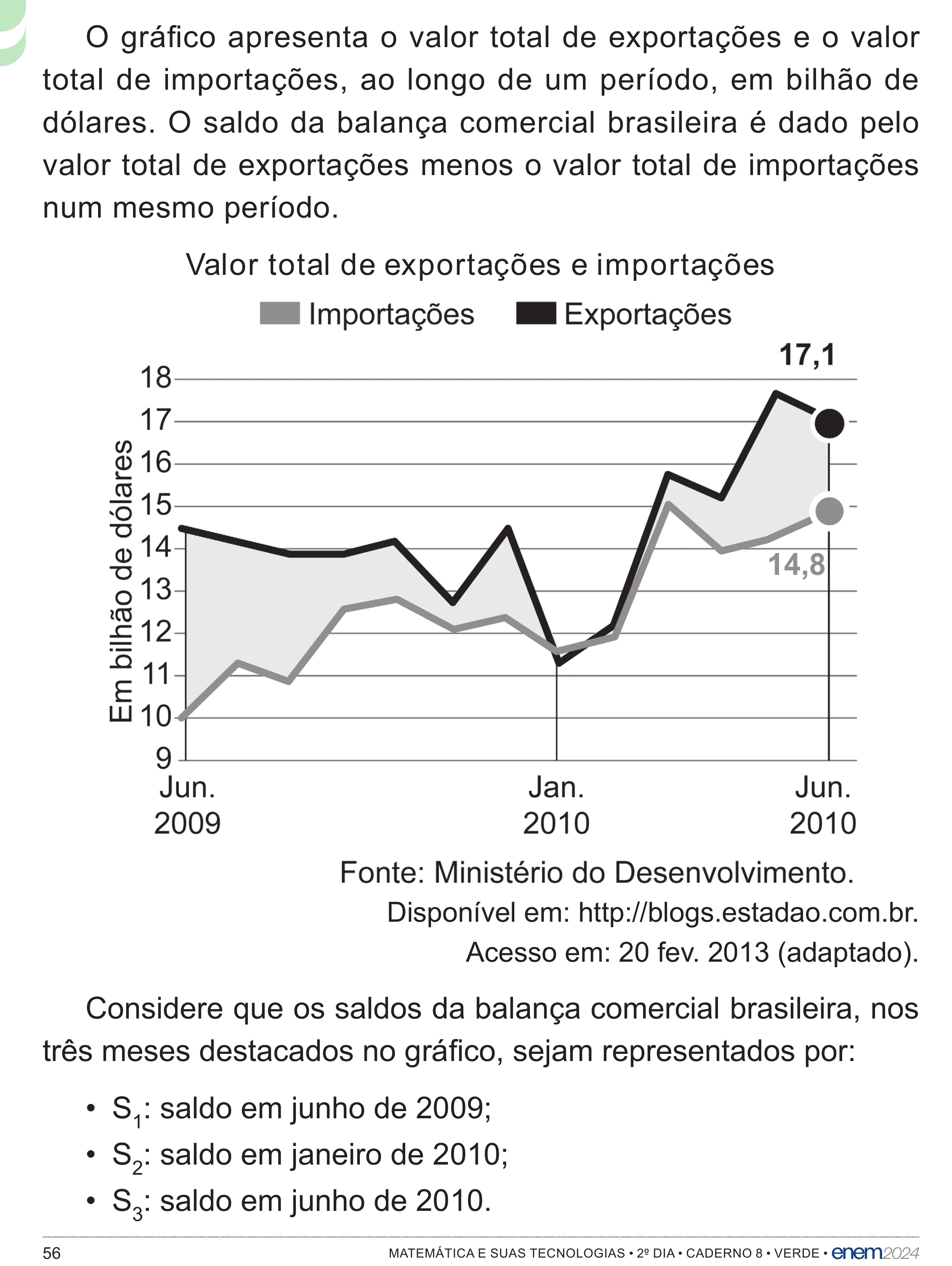 Enunciado original completo da questão 141 do ENEM 2024 - 2º Dia – Caderno 8 – Verde – Aplicação Regular - (Superampliada), página 56.