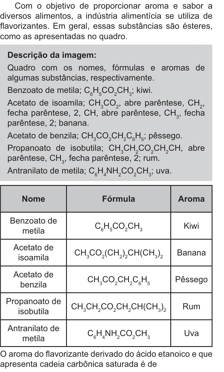 Enunciado original completo da questão 98 do ENEM 2021 - 2º Dia – Caderno 11 – Laranja (braile e ledor) – Aplicação Regular, página 3.