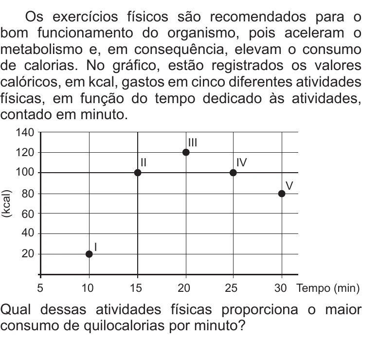 Enunciado original completo da questão 151 do ENEM 2019 - 2º Dia – Caderno 8 – Rosa – Aplicação Regular, página 22.