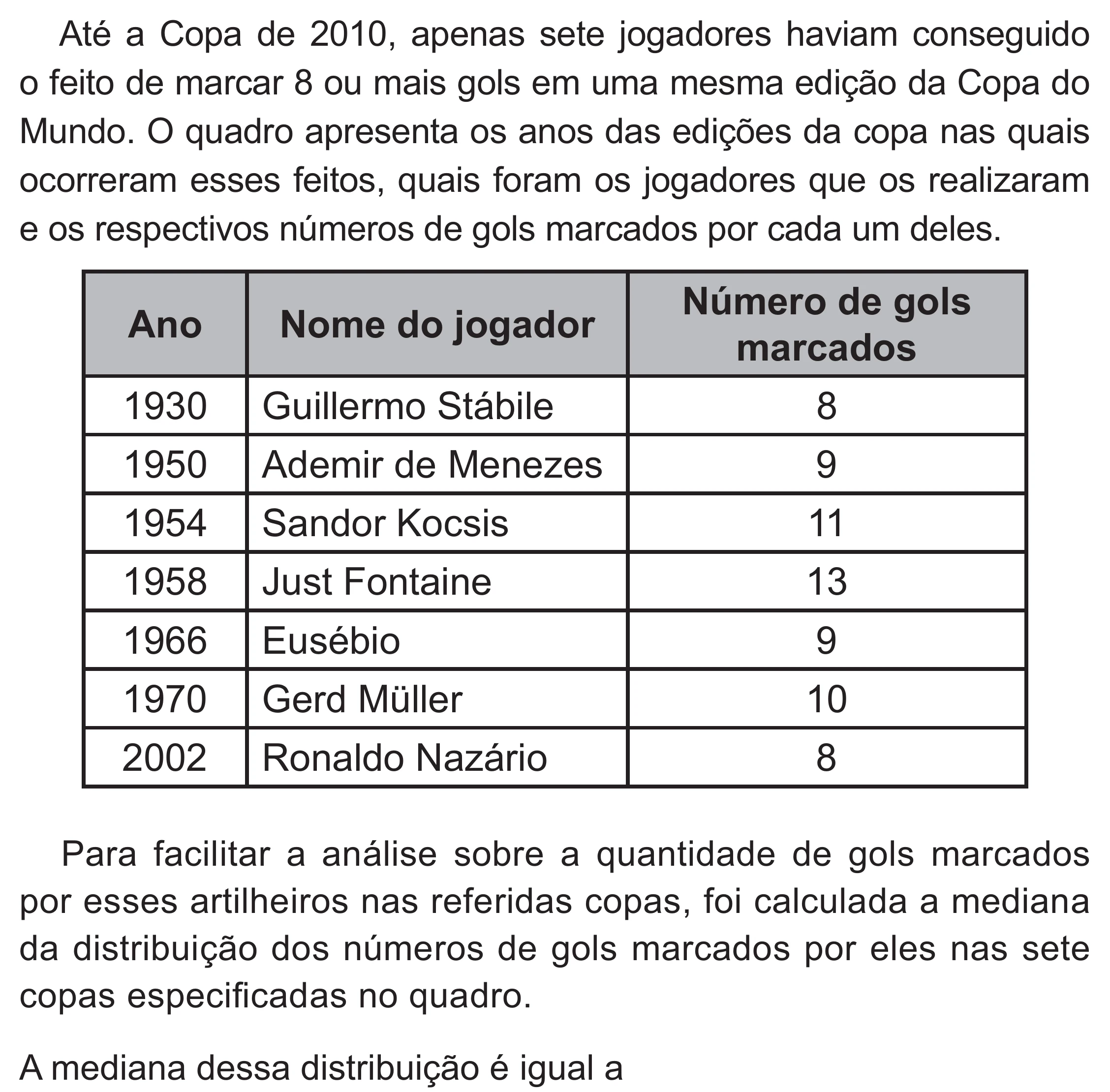 Enunciado original completo da questão 172 do ENEM 2021 - 2º Dia – Caderno 5 – Amarelo (Superampliada) – Reaplicação/PPL/Segunda Oportunidade, página 73.