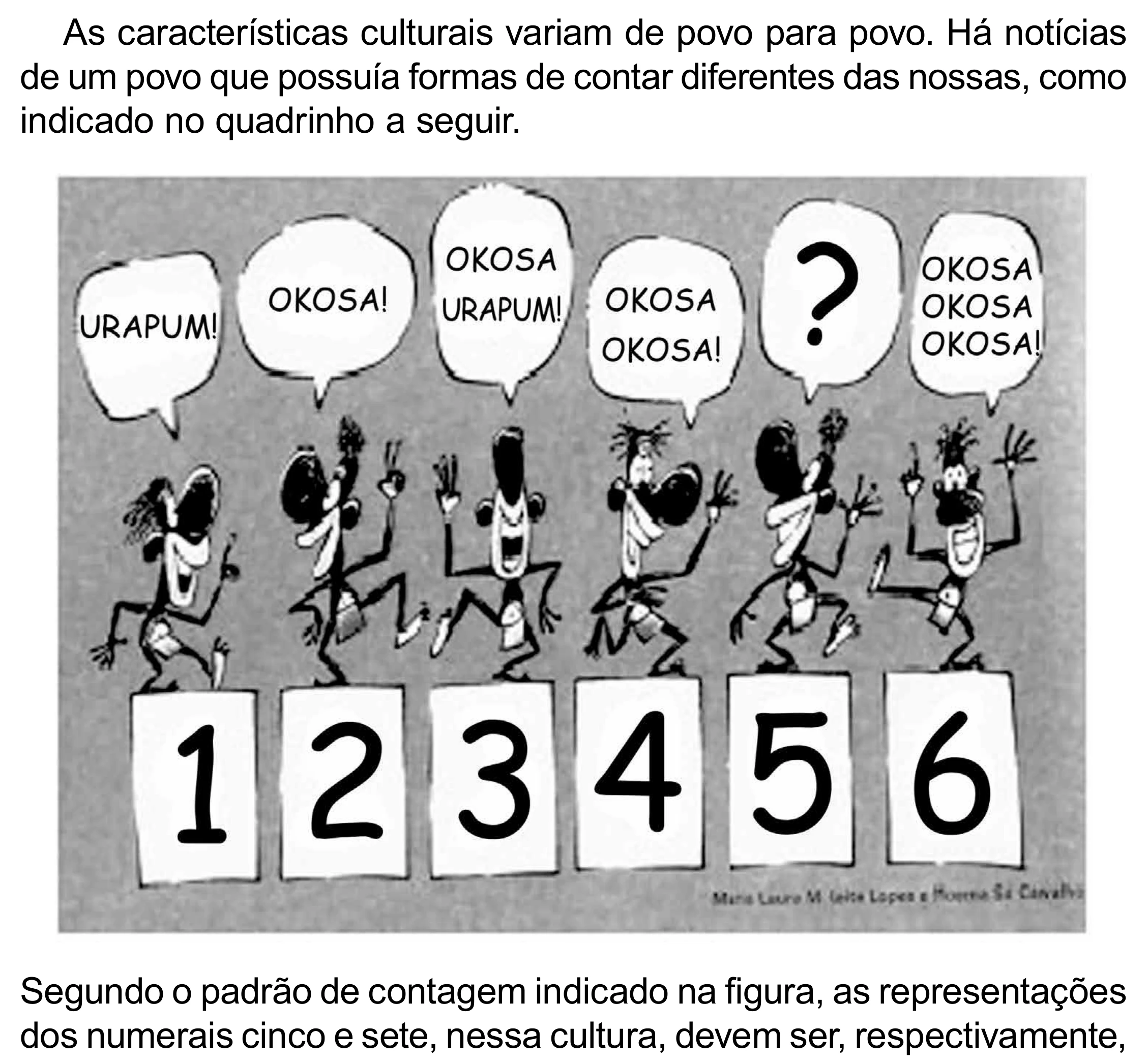 Enunciado original completo da questão 148 do ENEM 2023 - 2º Dia – Caderno 12 – Verde (Libras) – Aplicação Regular - (Superampliada), página 60.