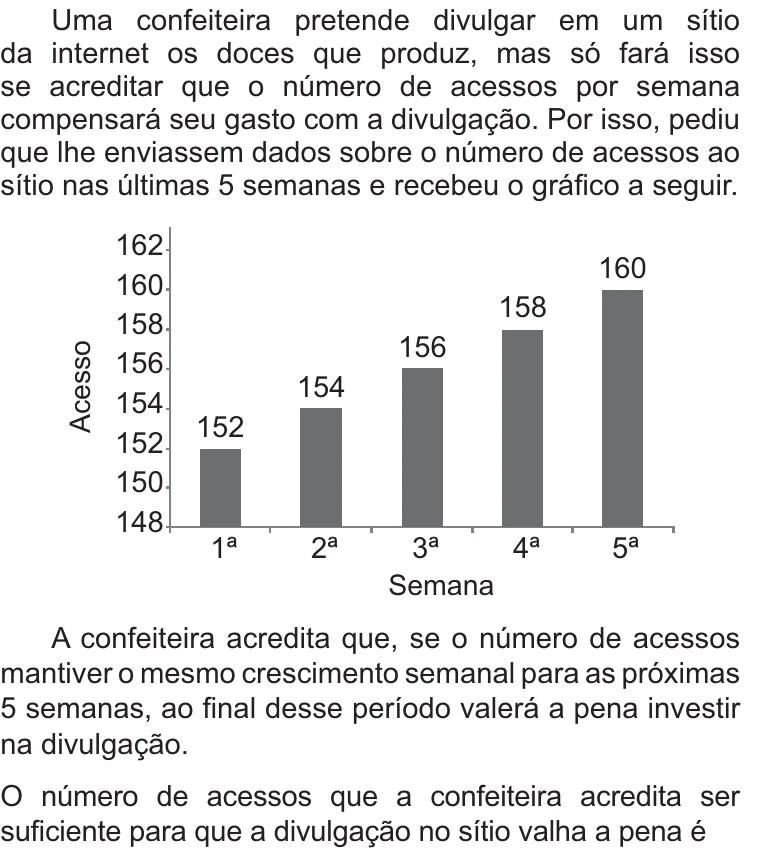 Enunciado original completo da questão 166 do ENEM 2021 - 2º Dia – Caderno 5 – Amarelo – Reaplicação/PPL/Segunda Oportunidade, página 25.