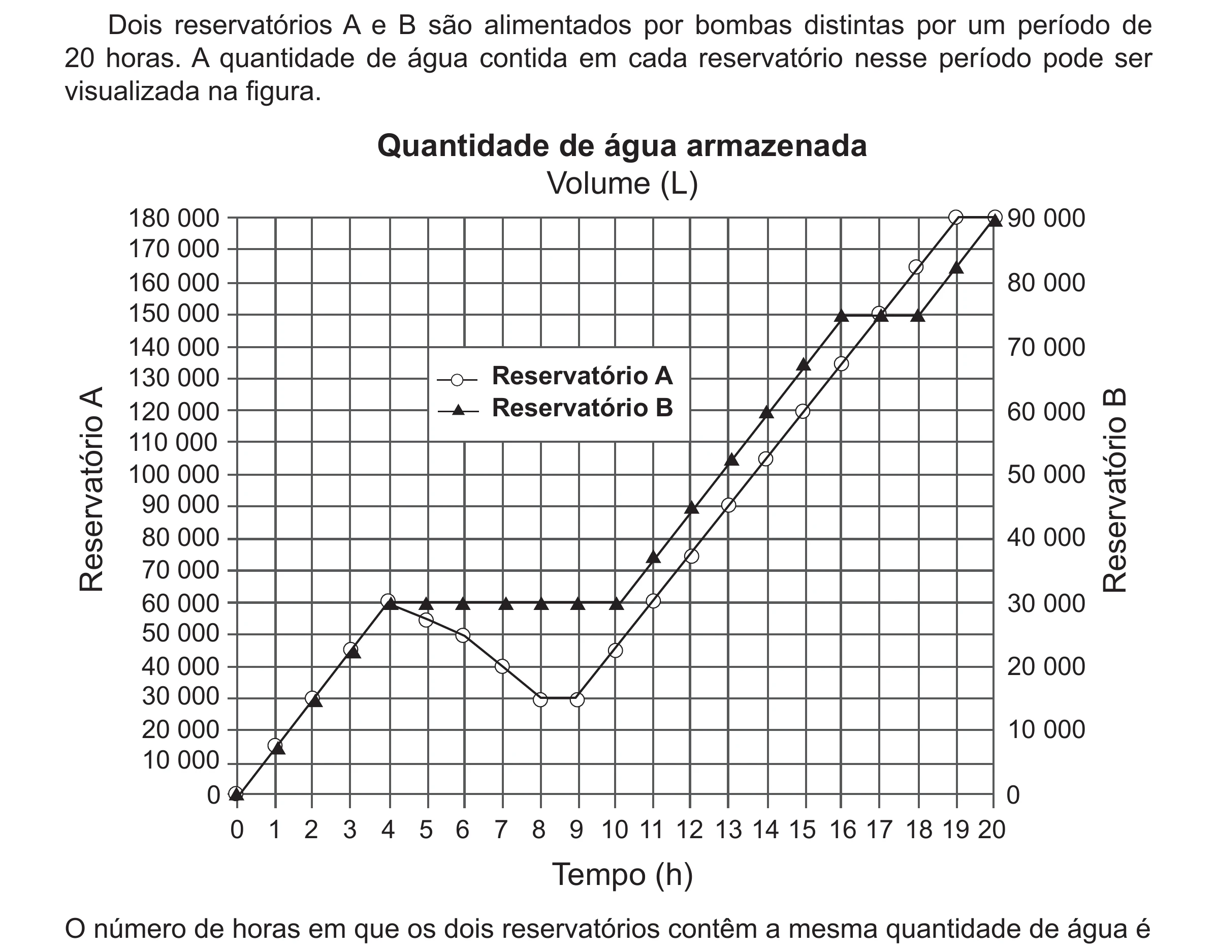 Enunciado original completo da questão 173 do ENEM 2017 - 2º Dia - Caderno 5 – Amarelo(Ampliada) – Aplicação regular, página 55.