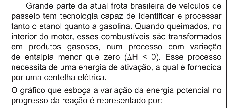 Enunciado original completo da questão 103 do ENEM 2021 - 2º Dia – Caderno 8 – Rosa – Reaplicação/PPL/Segunda Oportunidade, página 5.