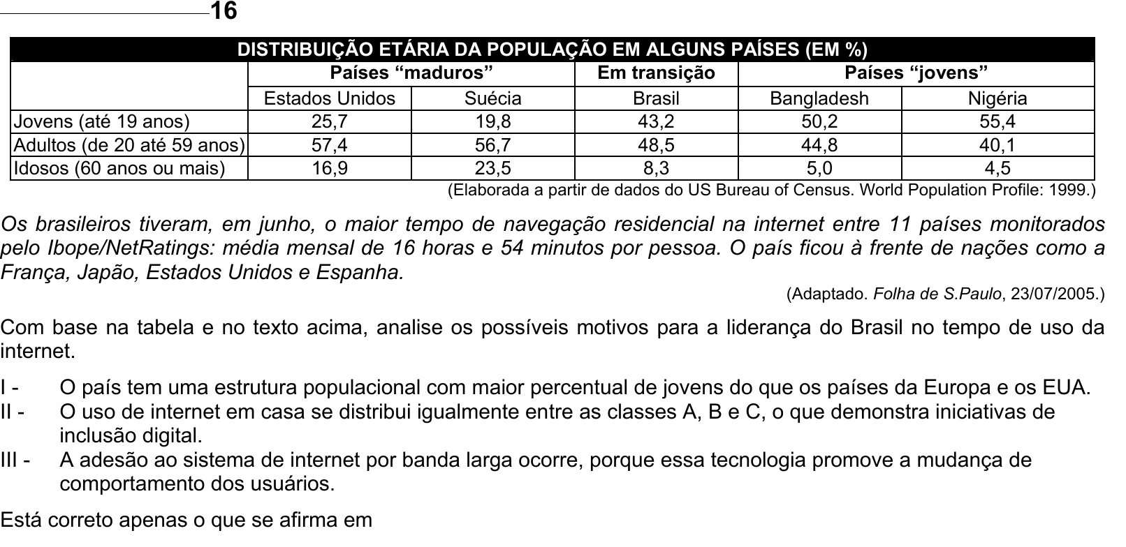 Enunciado original completo da questão 16 do ENEM 2005 - Caderno Amarelo, página 8.