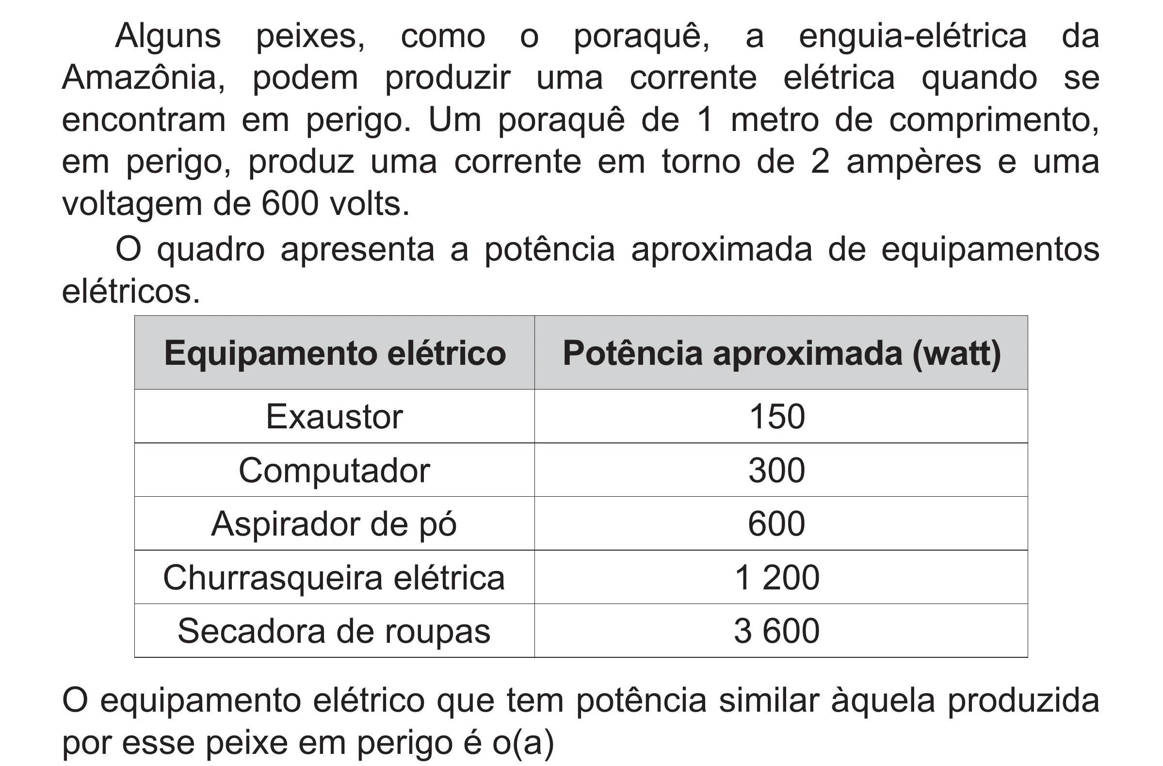 Enunciado original completo da questão 109 do ENEM 2018 - 2º Dia - Caderno 5 – Amarelo (Superampliada) – Aplicação regular, página 17.