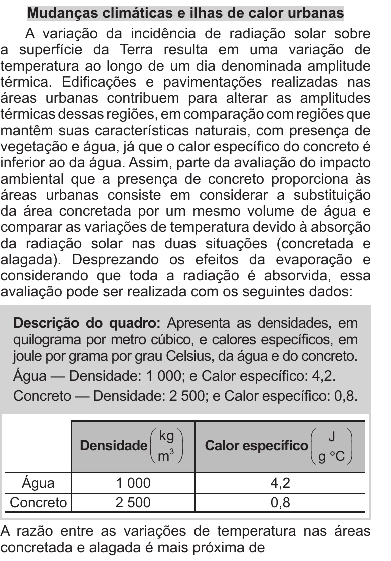 Enunciado original completo da questão 114 do ENEM 2022 - 2º Dia – Caderno 11 – Laranja (braile e ledor) – Aplicação Regular, página 9.