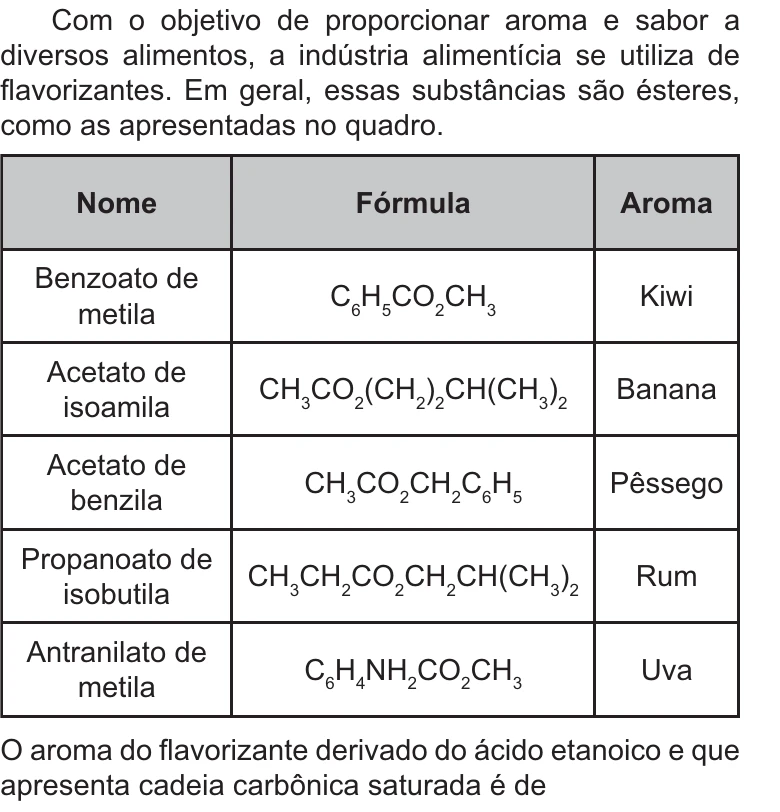 Enunciado original completo da questão 94 do ENEM 2021 - 2º Dia – Caderno 6 – Cinza – Aplicação Regular, página 2.