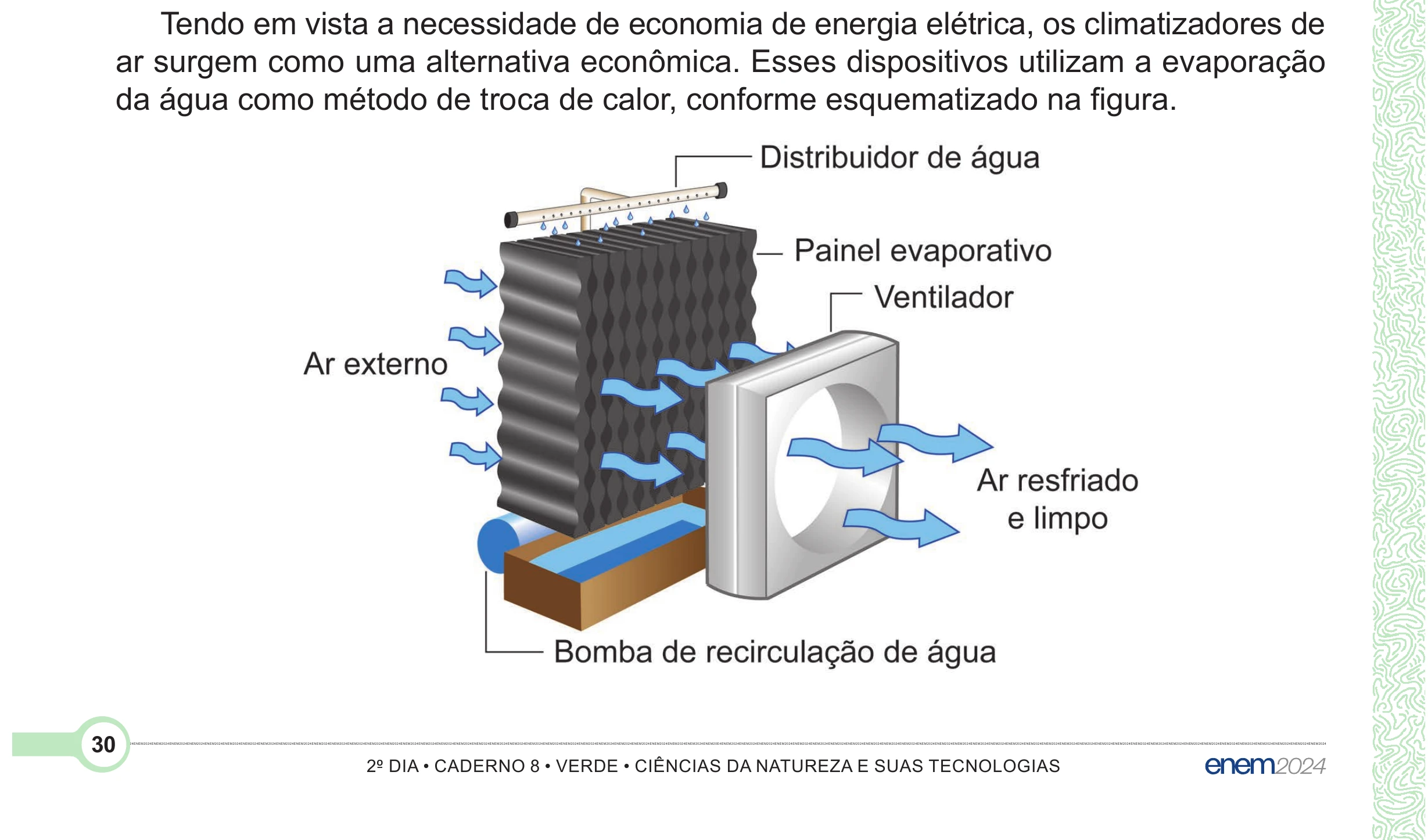 Enunciado original completo da questão 134 do ENEM 2024 - 2º Dia – Caderno 8 – Verde (Ampliada) – Reaplicação/PPL, página 30.