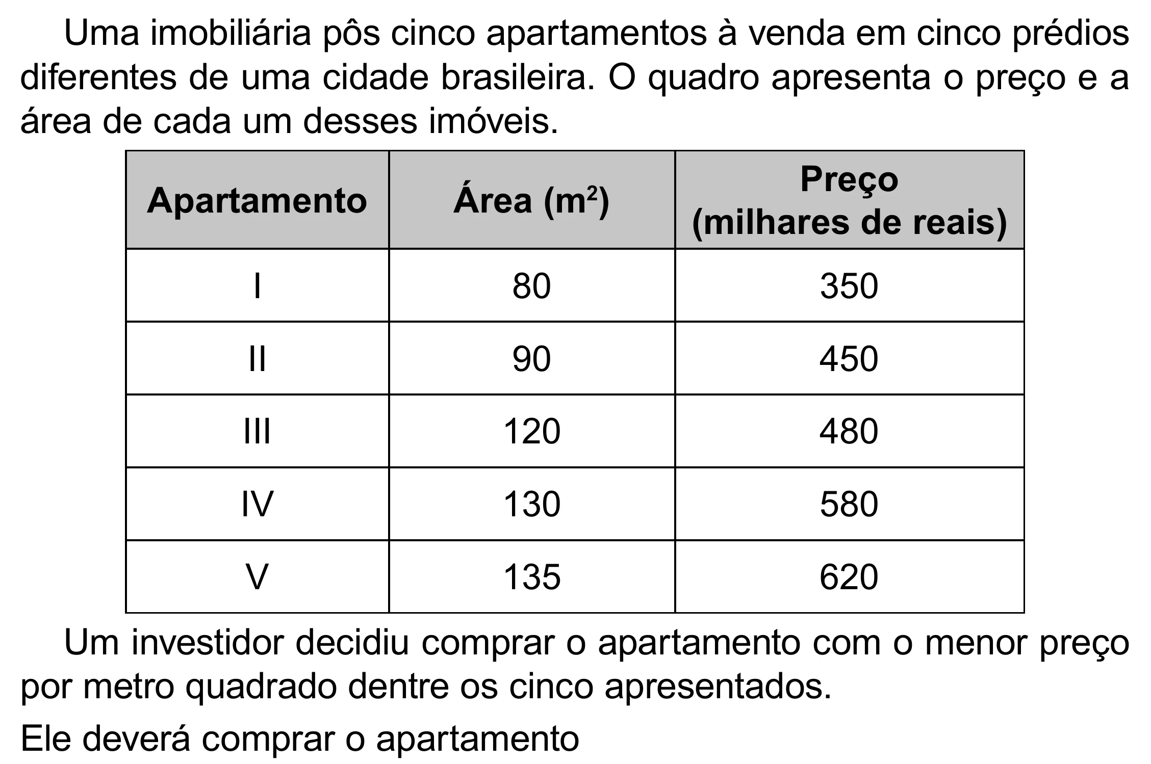 Enunciado original completo da questão 151 do ENEM 2023 - 2º Dia – Caderno 8 – Rosa (Superampliada) – Reaplicação/PPL, página 64.