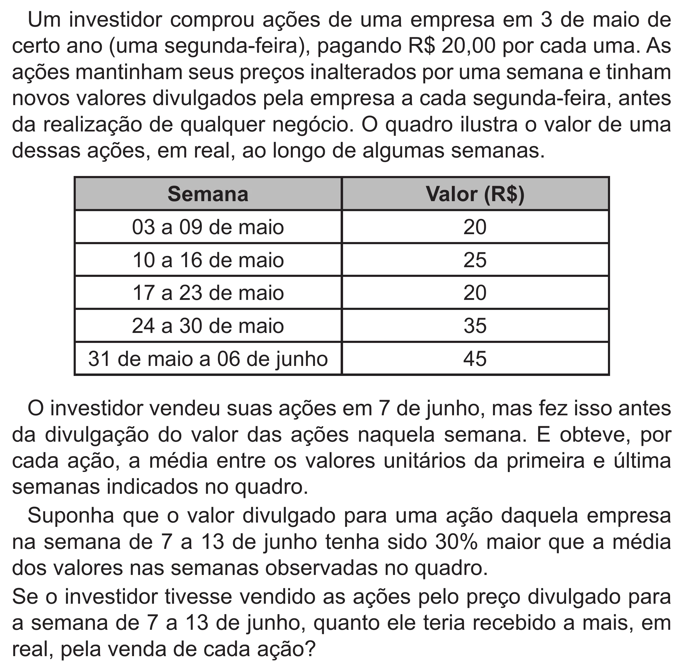 Enunciado original completo da questão 166 do ENEM 2022 - 2º Dia – Caderno 6 – Cinza (Superampliada) – Reaplicação/PPL, página 65.