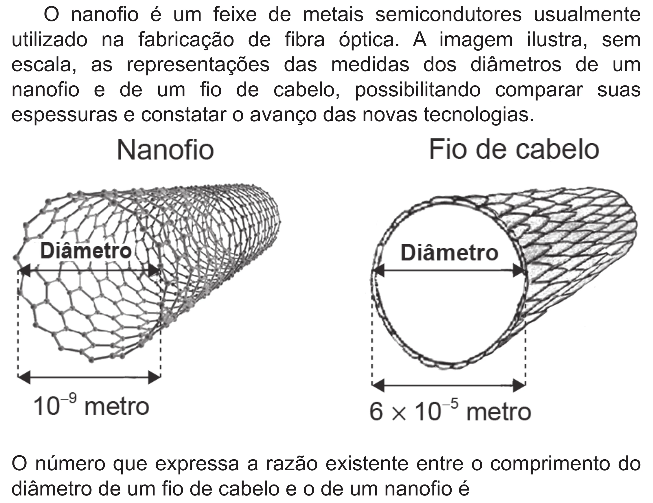 Enunciado original completo da questão 152 do ENEM 2020 - 2º Dia – Caderno 8 – Rosa (Superampliada) – Reaplicação/PPL, página 51.