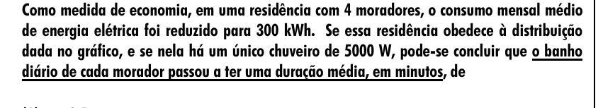 Enunciado original completo da questão 17 do ENEM 2001 - Caderno Amarelo, página 5.