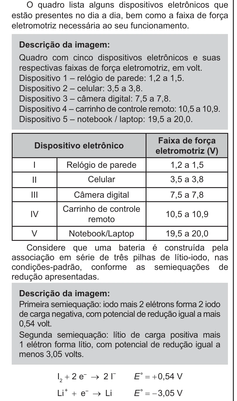 Enunciado original completo da questão 92 do ENEM 2021 - 2º Dia – Caderno 11 – Laranja (braile e ledor) – Aplicação Regular, página 2.