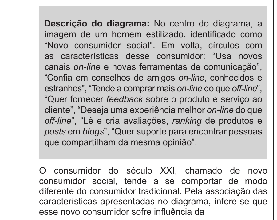 Enunciado original completo da questão 11 do ENEM 2017 - 1º Dia - Caderno 9 – Laranja (Braile e Ledor) – Aplicação regular, página 7.