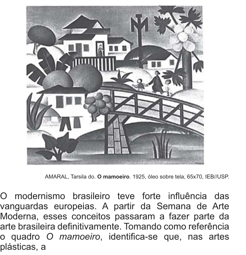Enunciado original completo da questão 129 do ENEM 2010 - 2º Dia – Caderno 6 – Cinza – Reaplicação/PPL, página 18.