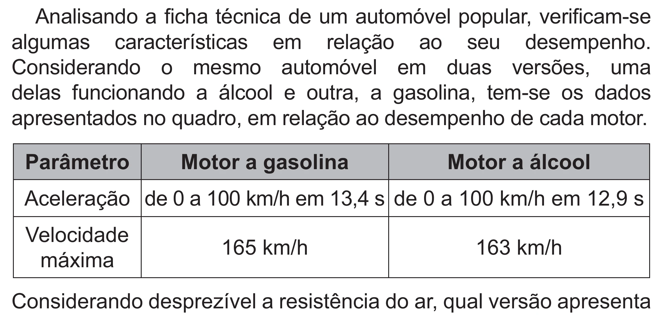 Enunciado original completo da questão 104 do ENEM 2021 - 2º Dia – Caderno 5 – Amarelo (Superampliada) – Aplicação Regular, página 14.