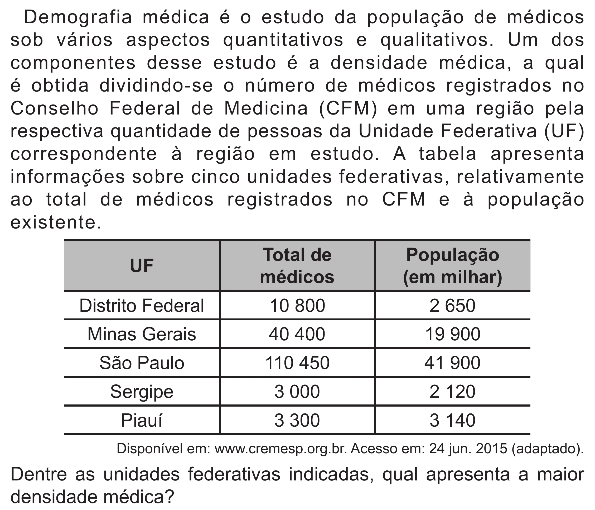 Enunciado original completo da questão 154 do ENEM 2022 - 2º Dia – Caderno 6 – Cinza (Superampliada) – Reaplicação/PPL, página 53.