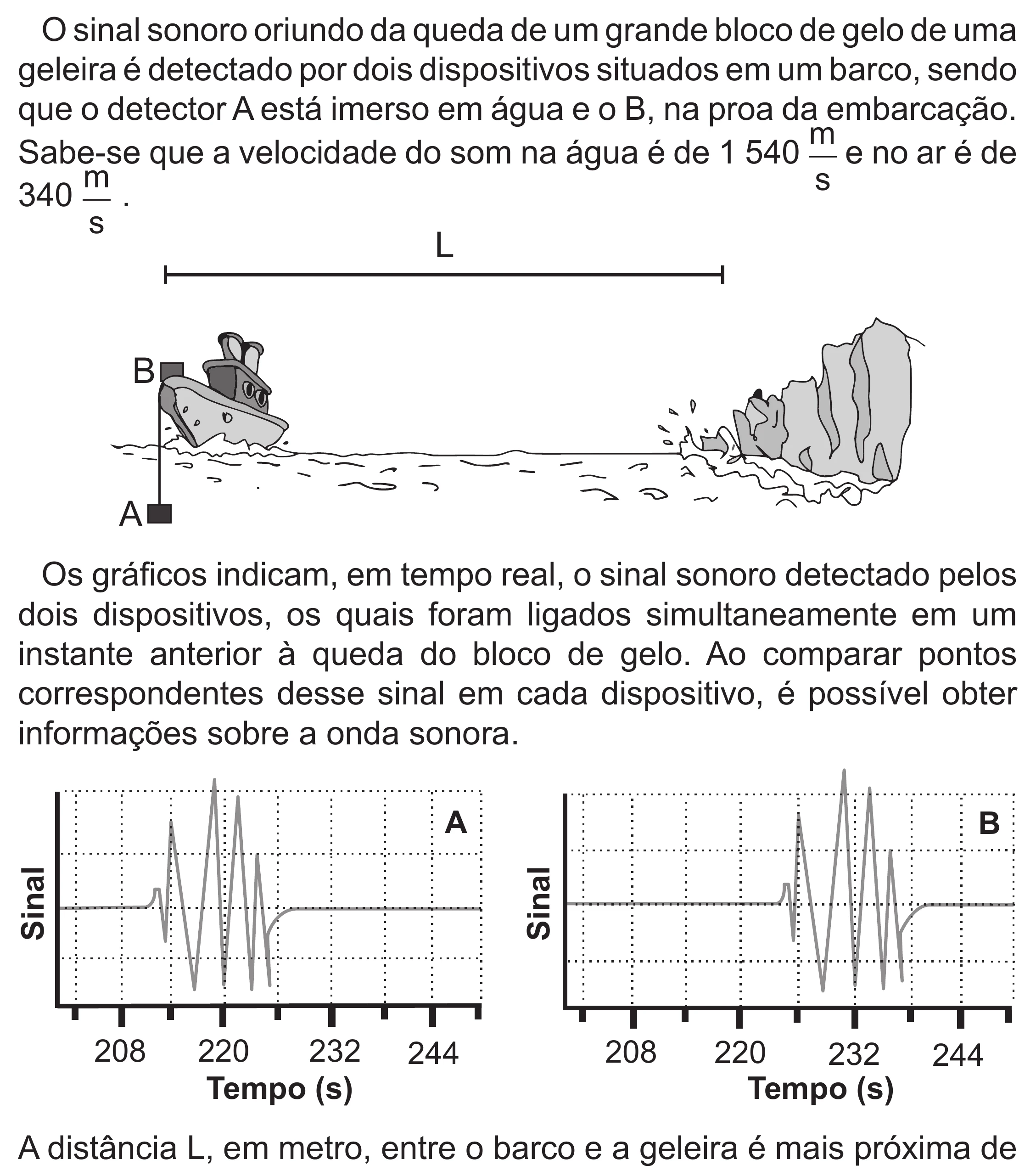 Enunciado original completo da questão 92 do ENEM 2022 - 2º Dia – Caderno 6 – Cinza (Superampliada) – Aplicação Regular, página 4.