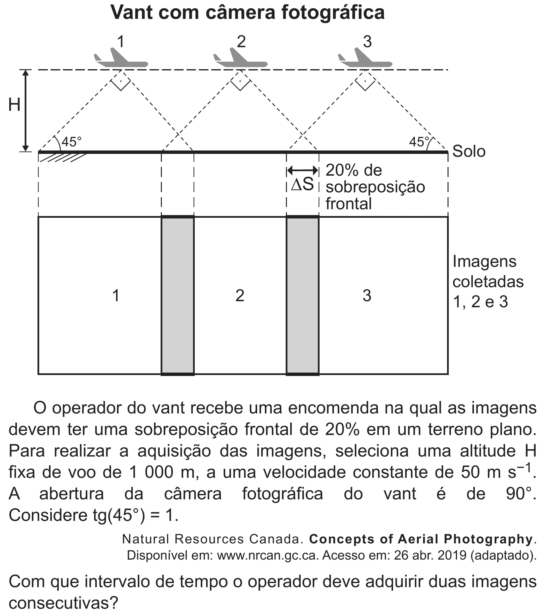 Enunciado original completo da questão 97 do ENEM 2019 - 2º Dia – Caderno 6 – Cinza (Superampliada) – Aplicação Regular, página 9.