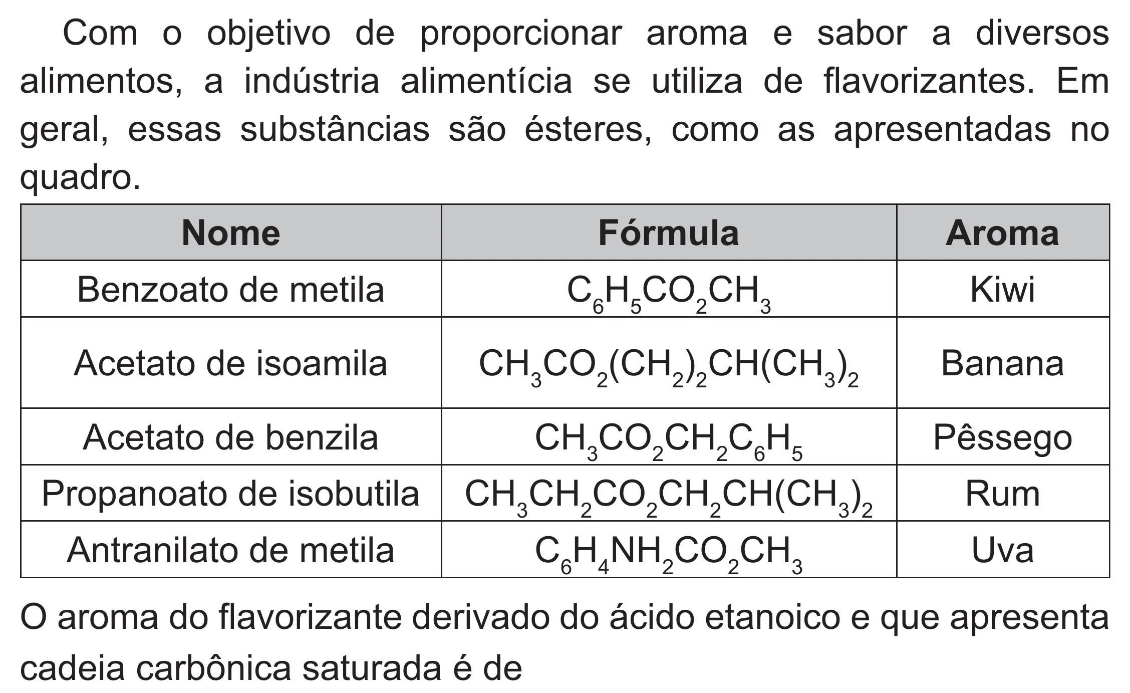Enunciado original completo da questão 98 do ENEM 2021 - 2º Dia – Caderno 5 – Amarelo (Superampliada) – Aplicação Regular, página 8.