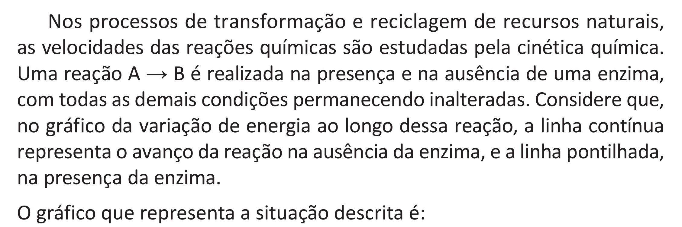 Enunciado original completo da questão 133 do ENEM 2025 - 2º Dia – Caderno 11 – Laranja (Braile e ledor) – Aplicação Regular - (Superampliada), página 46.