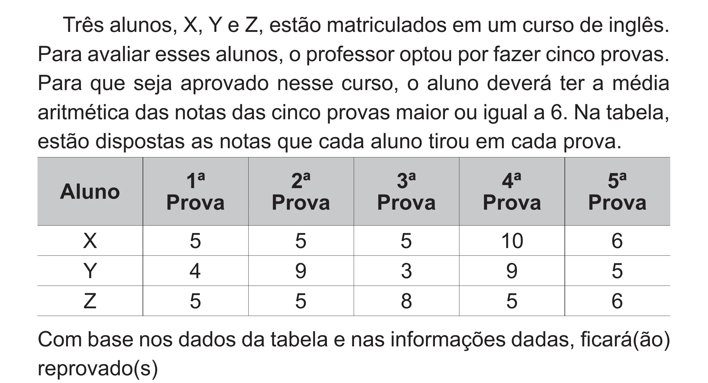 Enunciado original completo da questão 159 do ENEM 2017 - 2º Dia - Caderno 5 – Amarelo (Superampliada) – Aplicação regular, página 59.