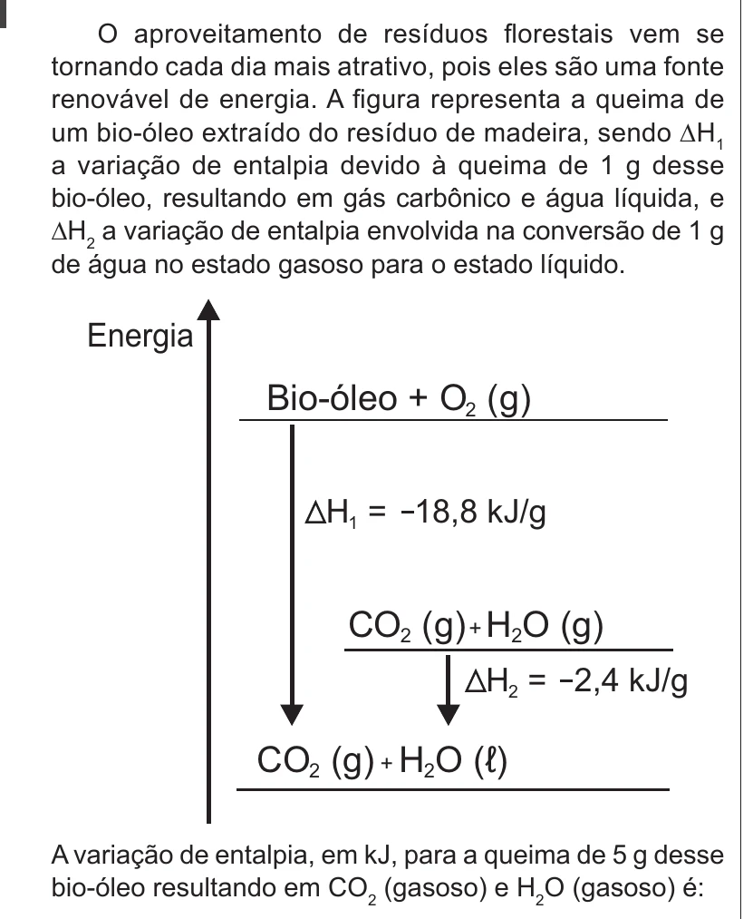 Enunciado original completo da questão 57 do ENEM 2015 - 1º Dia - Caderno 2 - Amarelo – Aplicação regular, página 20.
