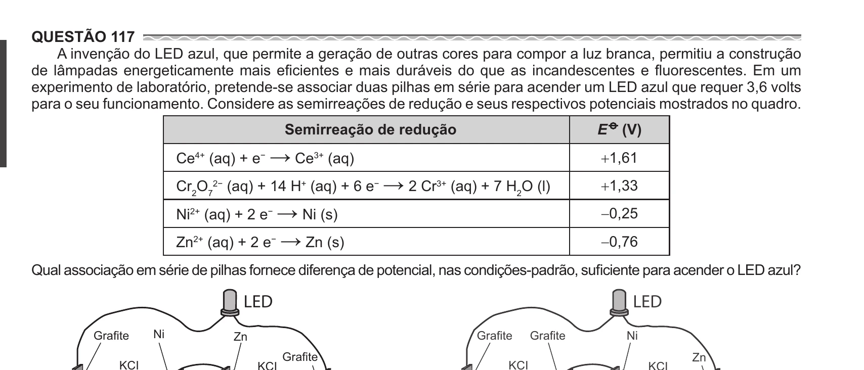 Enunciado original completo da questão 117 do ENEM 2017 - 2º Dia - Caderno 5 - Amarelo – Aplicação regular, página 10.
