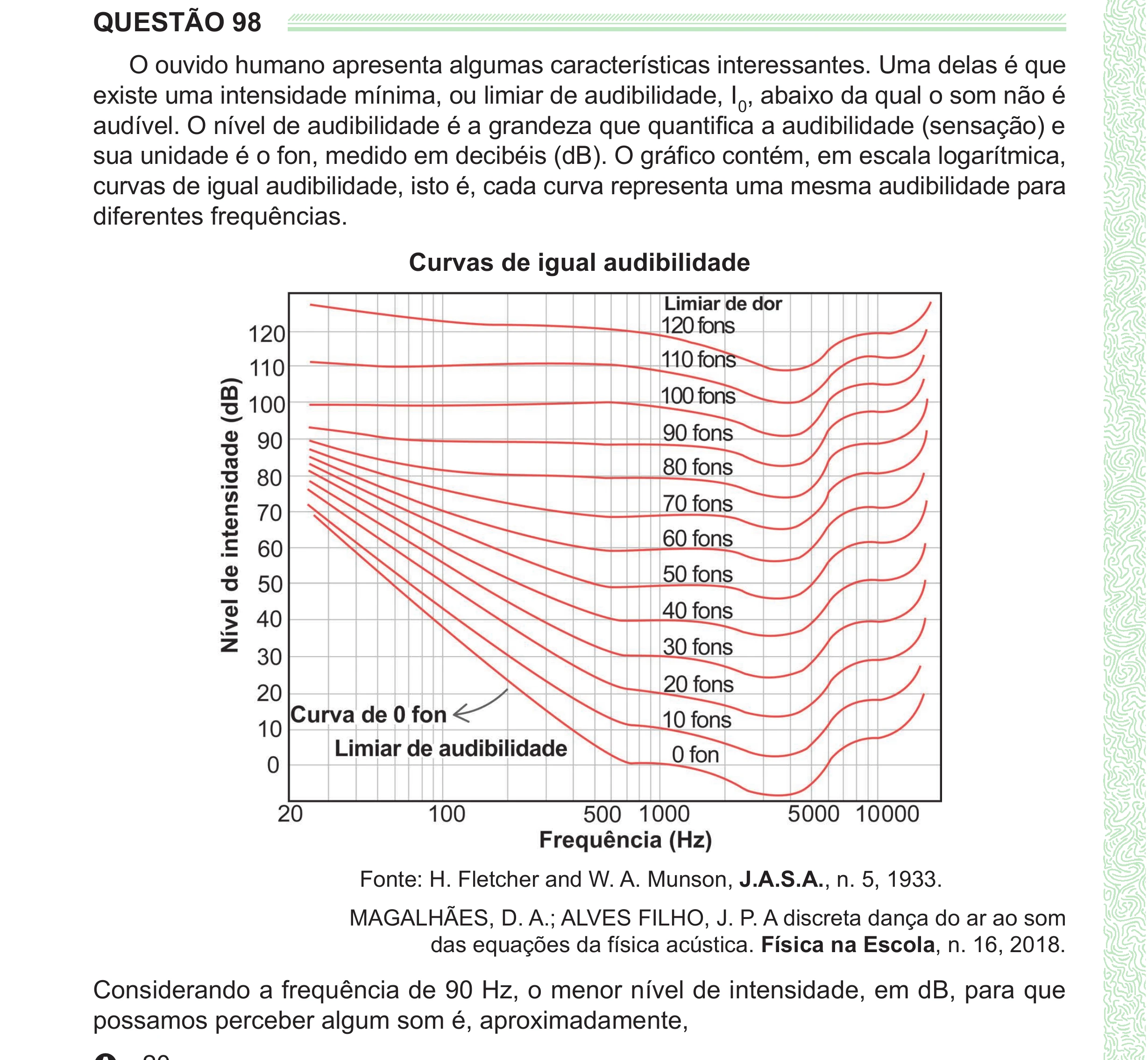 Enunciado original completo da questão 98 do ENEM 2024 - 2º Dia – Caderno 8 – Verde (Ampliada) – Reaplicação/PPL, página 6.