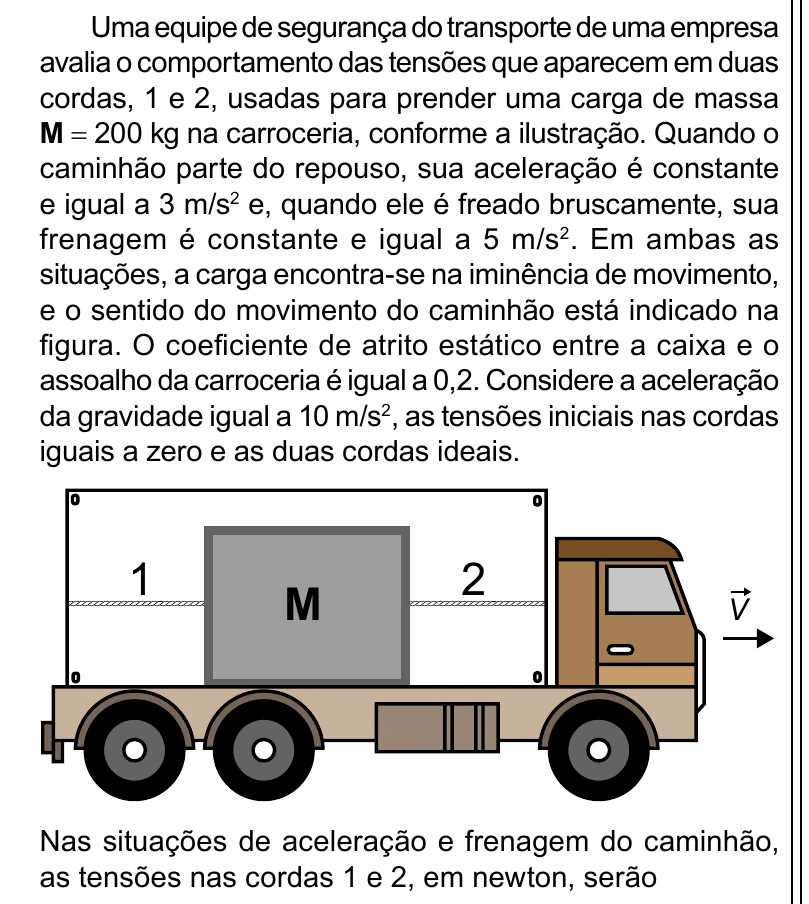 Enunciado original completo da questão 109 do ENEM 2023 - 2º Dia – Caderno 8 – Rosa – Aplicação Regular, página 9.