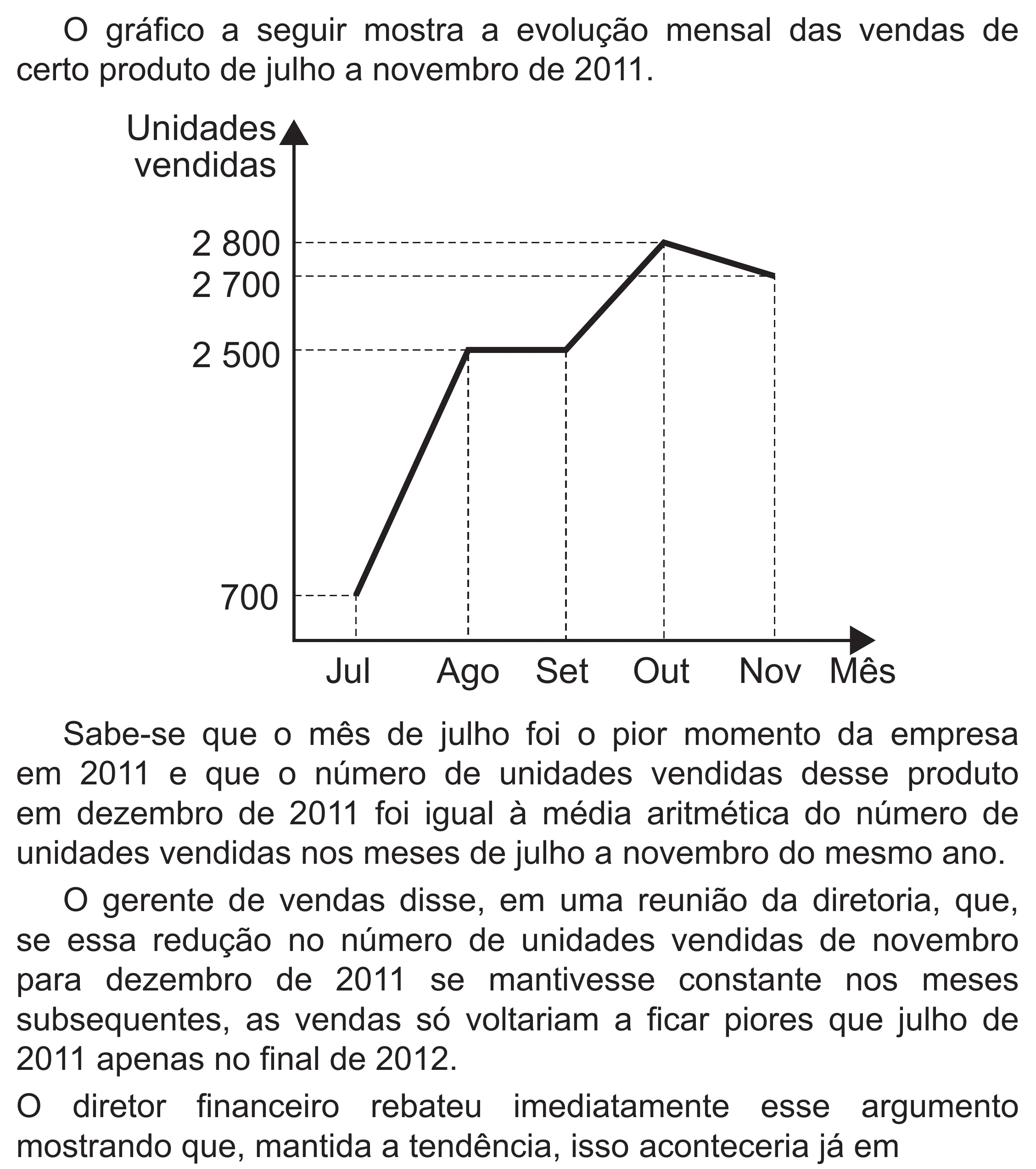 Enunciado original completo da questão 167 do ENEM 2019 - 2º Dia – Caderno 6 – Cinza (Superampliada) – Aplicação Regular, página 67.