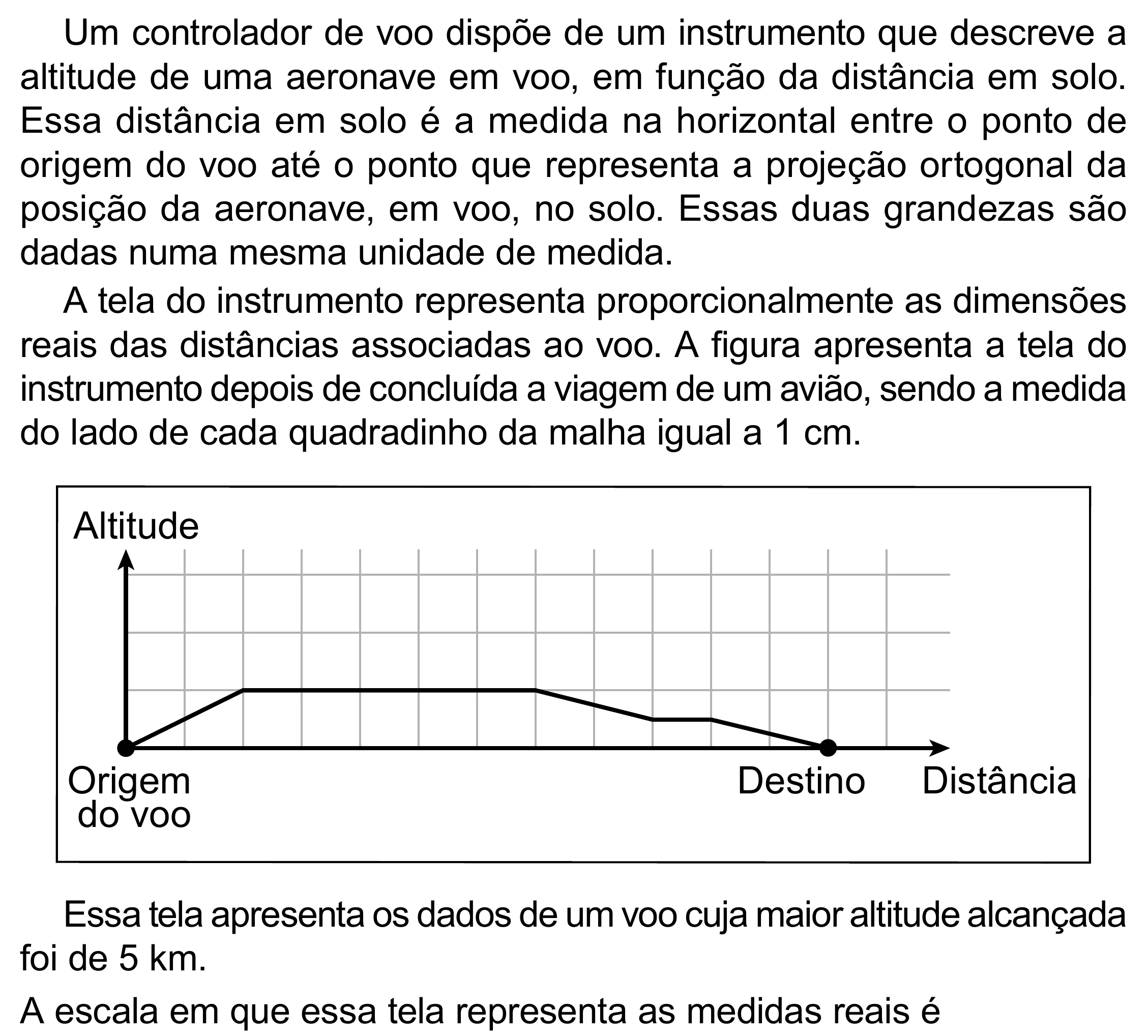 Enunciado original completo da questão 177 do ENEM 2023 - 2º Dia – Caderno 12 – Verde (Libras) – Aplicação Regular - (Superampliada), página 90.