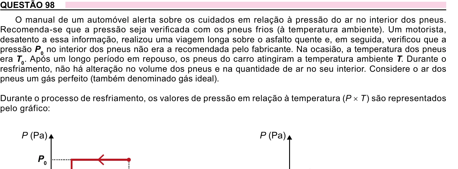 Enunciado original completo da questão 98 do ENEM 2023 - 2º Dia – Caderno 8 – Rosa – Aplicação Regular, página 4.