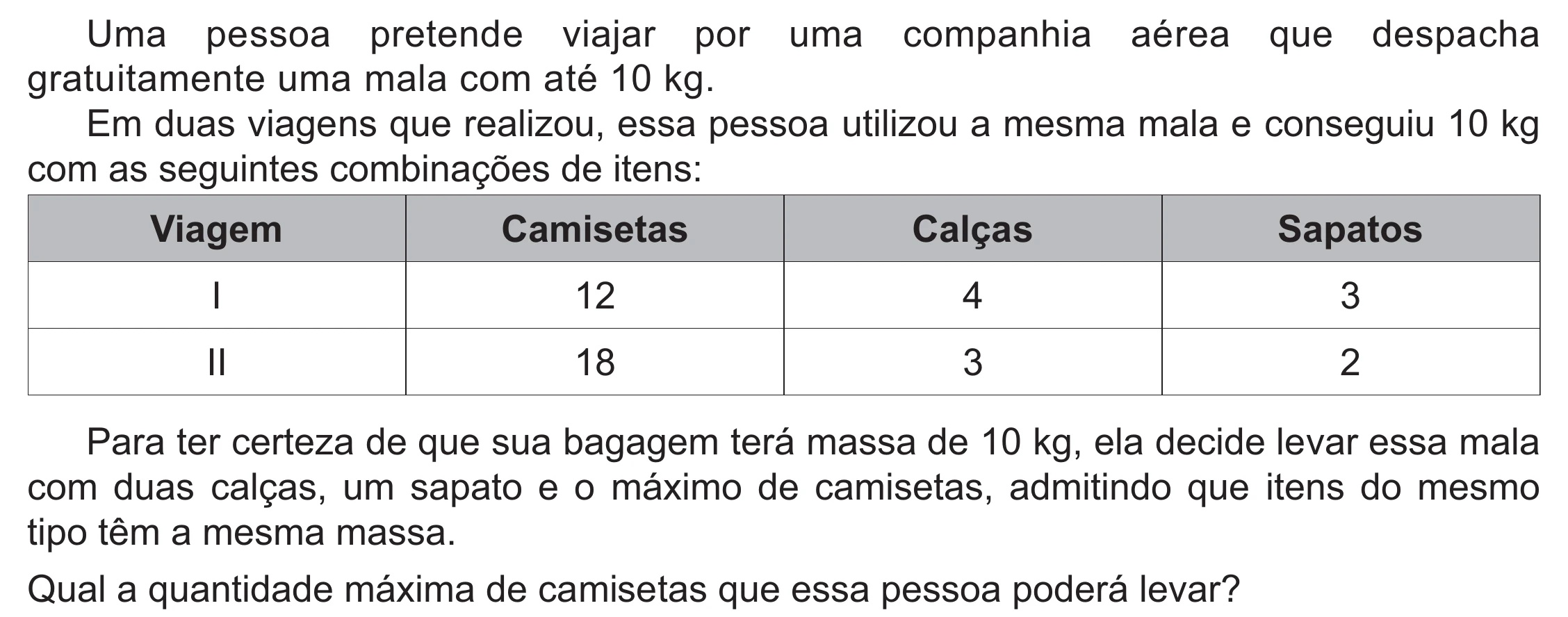 Enunciado original completo da questão 150 do ENEM 2021 - 2º Dia – Caderno 5 – Amarelo (Ampliada) – Aplicação Regular, página 43.