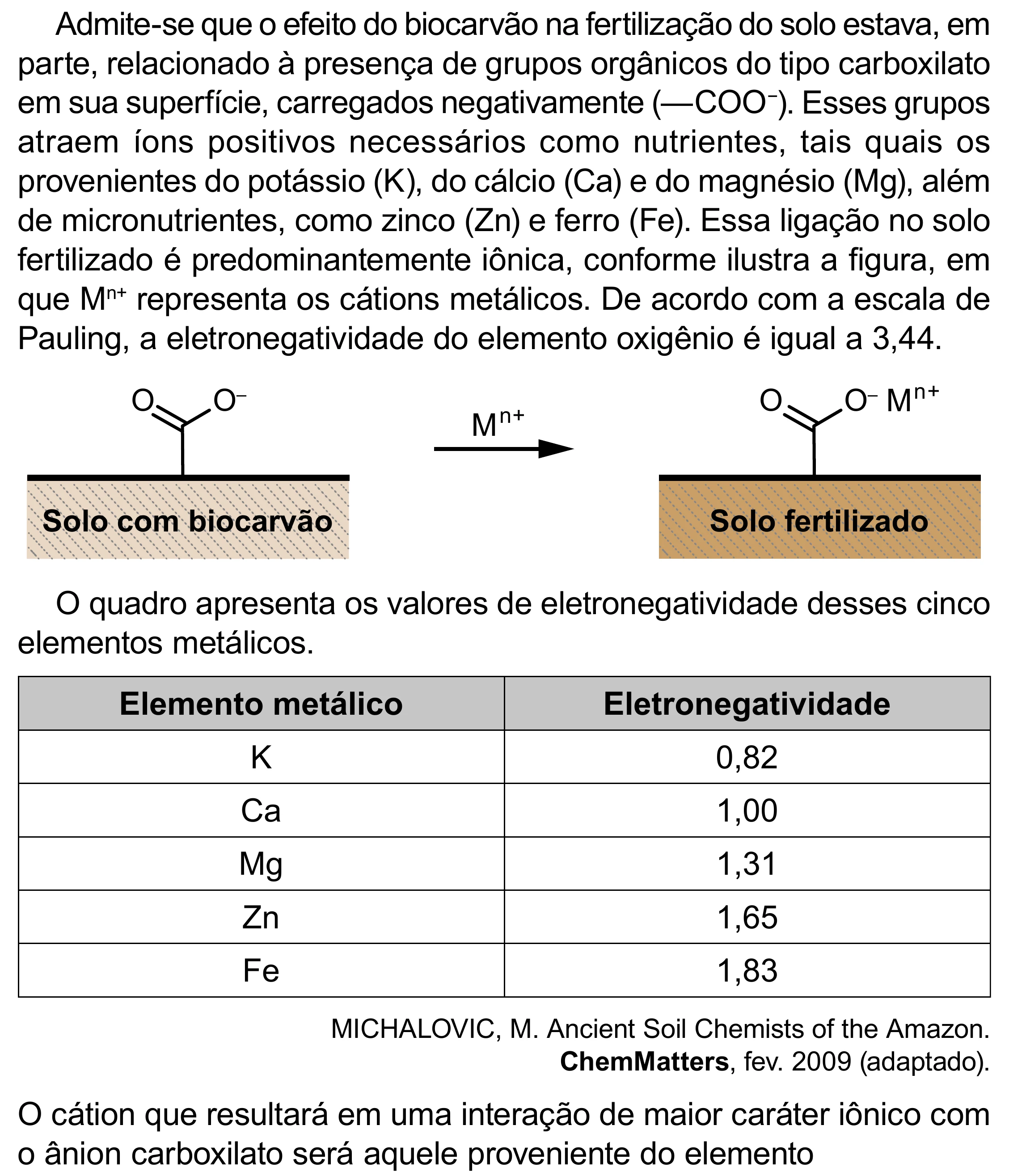 Enunciado original completo da questão 104 do ENEM 2023 - 2º Dia – Caderno 12 – Verde (Libras) – Aplicação Regular - (Superampliada), página 17.