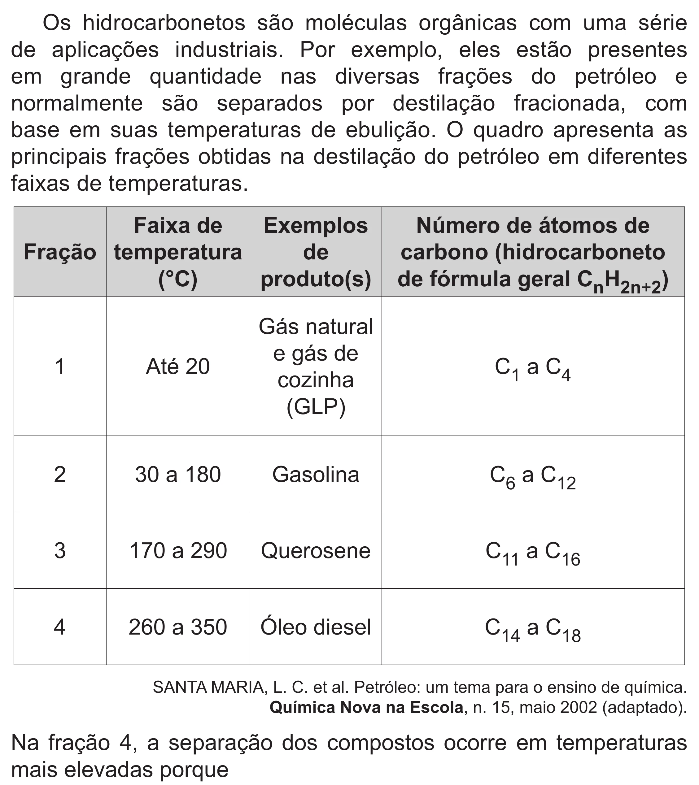 Enunciado original completo da questão 119 do ENEM 2019 - 2º Dia – Caderno 6 – Cinza (Superampliada) – Aplicação Regular, página 28.