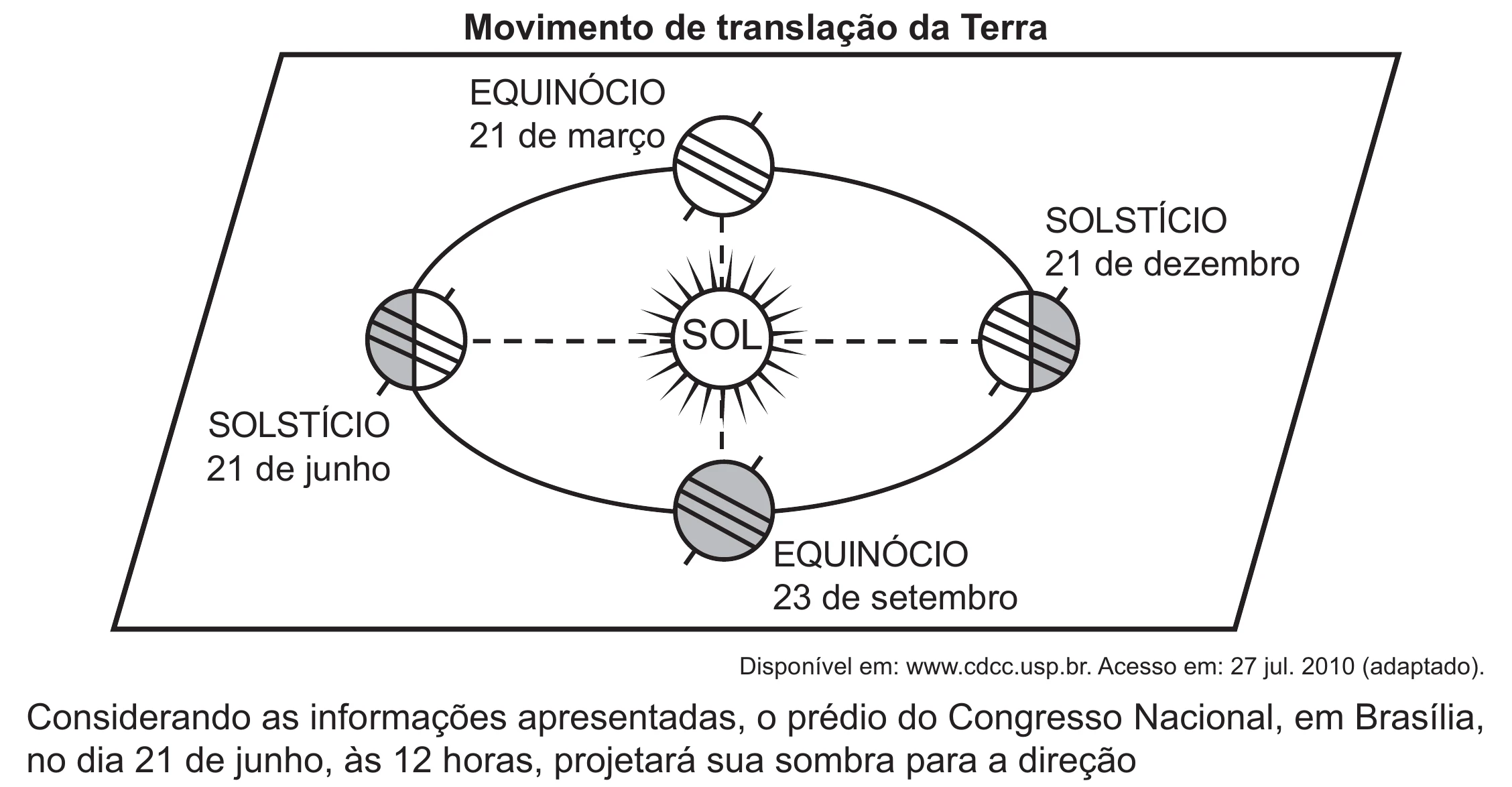 Enunciado original completo da questão 46 do ENEM 2021 - 1º Dia – Caderno 2 – Amarelo (Ampliada) – Aplicação Regular, página 42.
