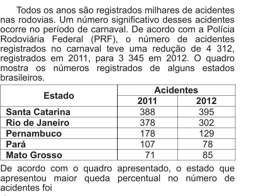Enunciado original completo da questão 152 do ENEM 2014 - 2º Dia – Caderno 6 – Cinza – Terceira aplicação, página 24.